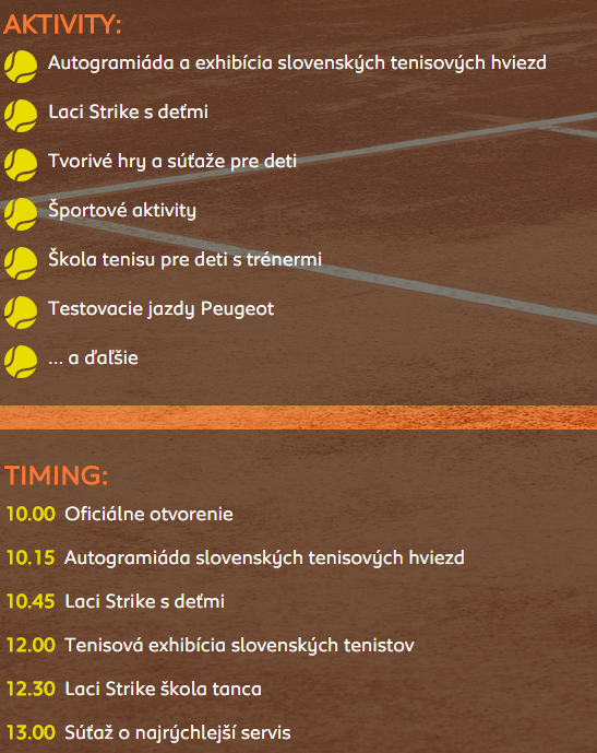 aktivity a timing PTD 2015