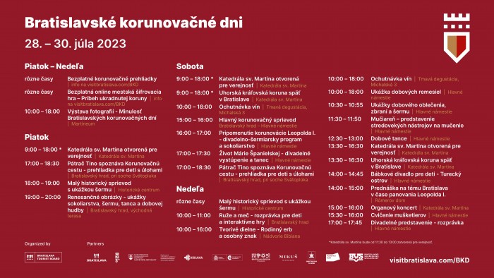 program BKD 2023 SK na sirku d