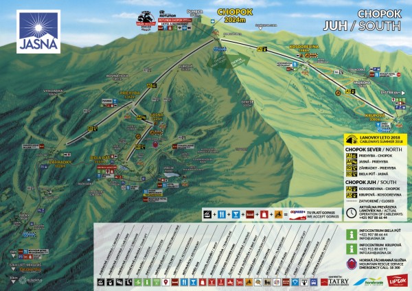 jasna map summer 2018 tienJUH